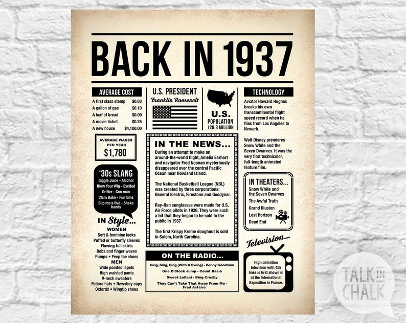 back-in-1937-printable-newspaper-poster-1937-digital-etsy