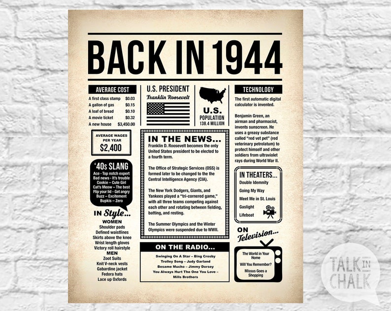 Back In 1944 Newspaper Poster PRINTABLE 1944 PRINTABLE | Etsy
