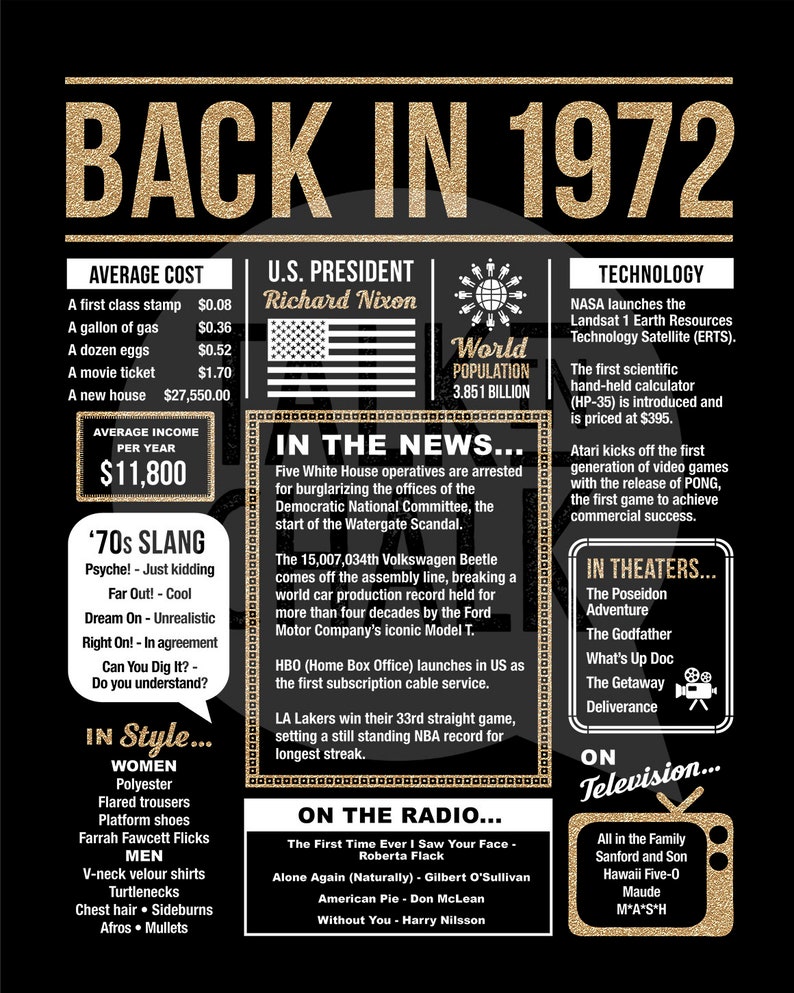 Back In 1972 Free Printable Printable Word Searches