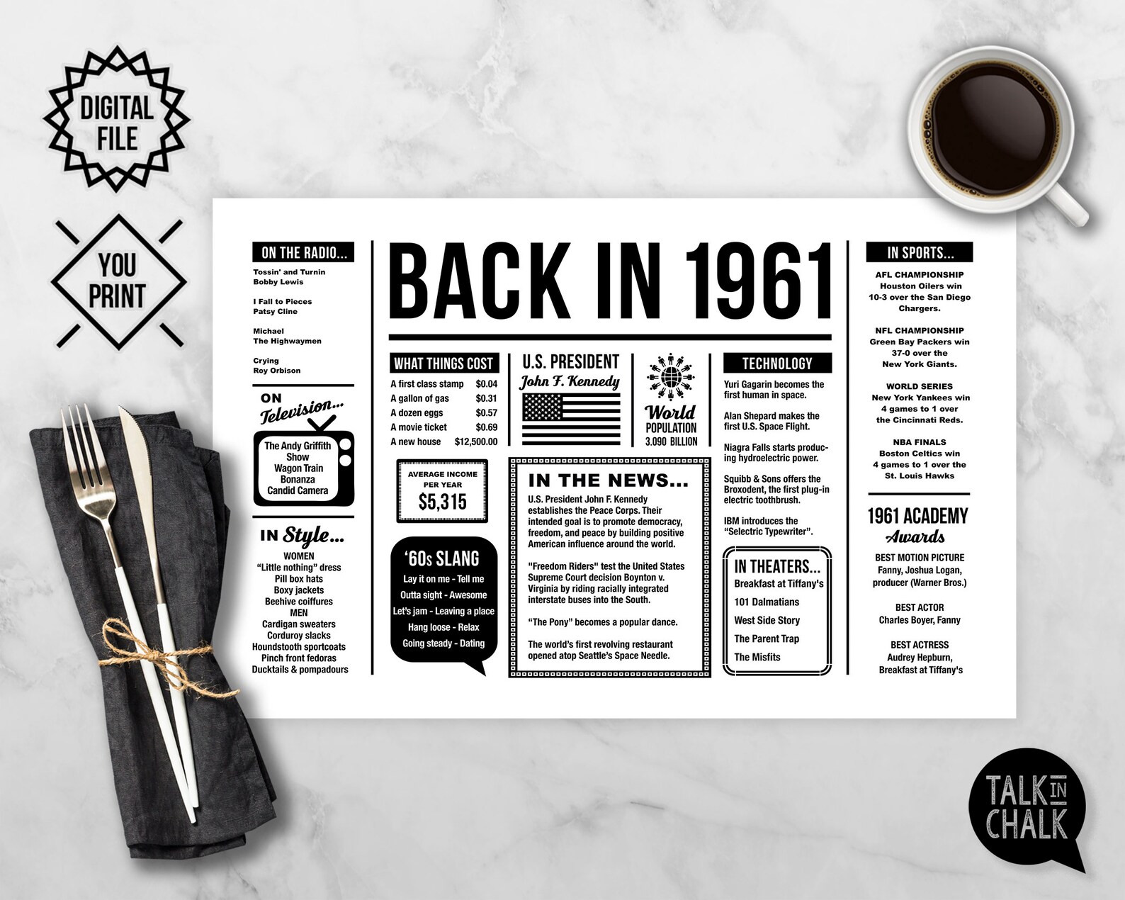 Back In 1961 PRINTABLE Placemat 60th Birthday PRINTABLE | Etsy