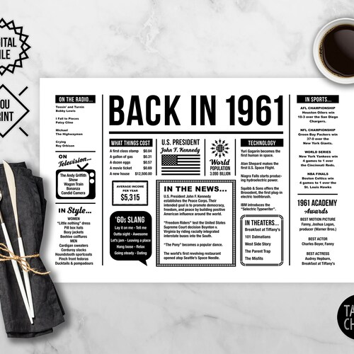 Back In 1961 Newspaper Poster Printable 1961 Printabl - vrogue.co