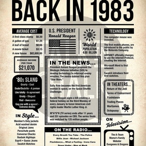 Back In 1983 PRINTABLE Newspaper Poster 1983 Birthday, Anniversary, or Class Reunion Sign Last Minute Birthday, Anniversary Gift Ideas image 2