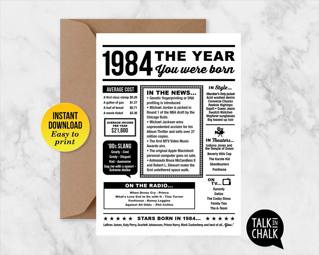 1984 Year You Were Born PRINTABLE Birthday Card 40th Birthday PRINTABLE ...