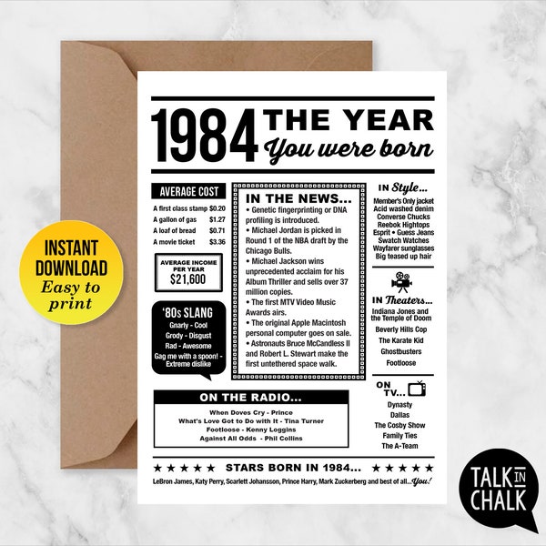 1984 Year You Were Born PRINTABLE Birthday Card | 40th Birthday PRINTABLE Postcard | Last Minute Greeting Card | Year In Review, Fun Facts