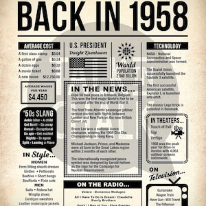 Back in 1958 Newspaper Poster PRINTABLE 1958 PRINTABLE Birthday Sign ...