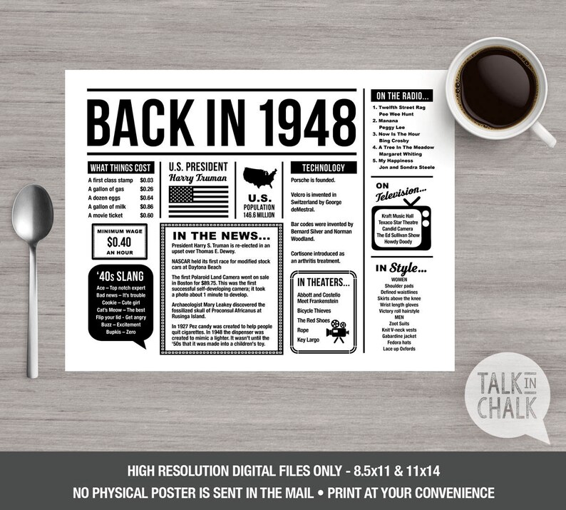 Back In 1948 Printable Placemat 70th Birthday Decoration Etsy