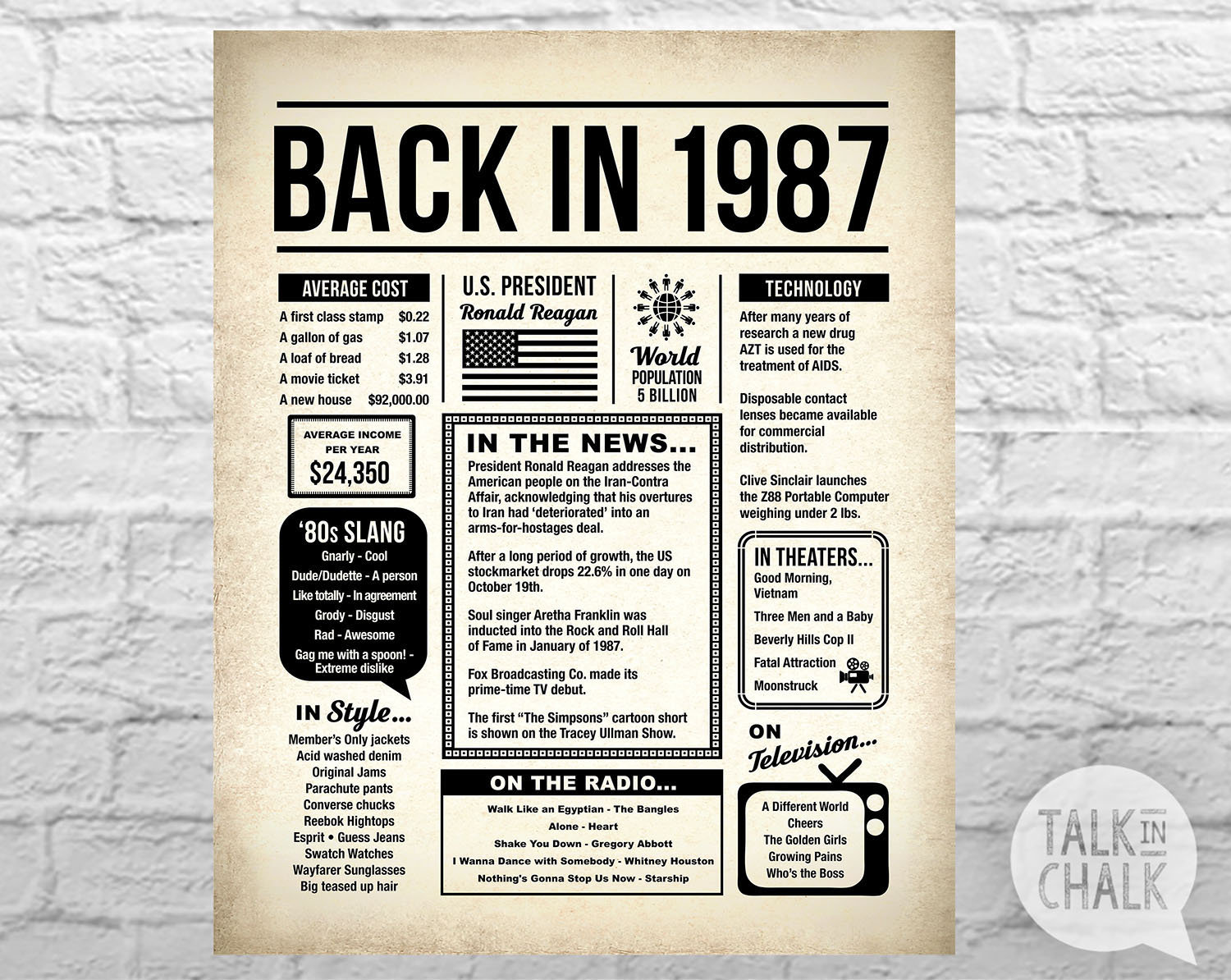 Back In 1987 PRINTABLE Newspaper Poster 1987 DIGITAL Etsy