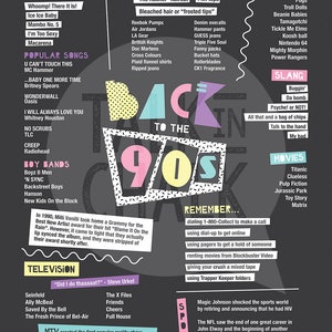 Back to the 90s PRINTABLE Poster 90s Party Decorations Decades Party ...