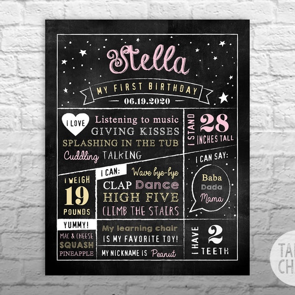 Twinkle Twinkle Little Star PRINTABLE Chalkboard Poster | Pink and Gold 1st Birthday Party Decorations | First Birthday Milestone Poster