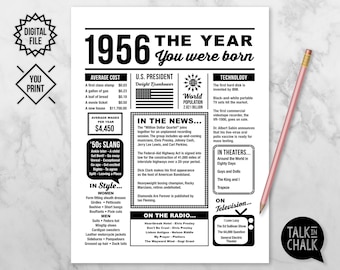 1956 The Year You Were Born PRINTABLE | Born in 1956 | Birthday Party Decorations | Birthday Gift for Grandma / Grandpa | Last Minute Gift