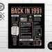 Rose Gold Back in 1991 PRINTABLE Poster PRINTABLE 1991 Birthday Sign ...