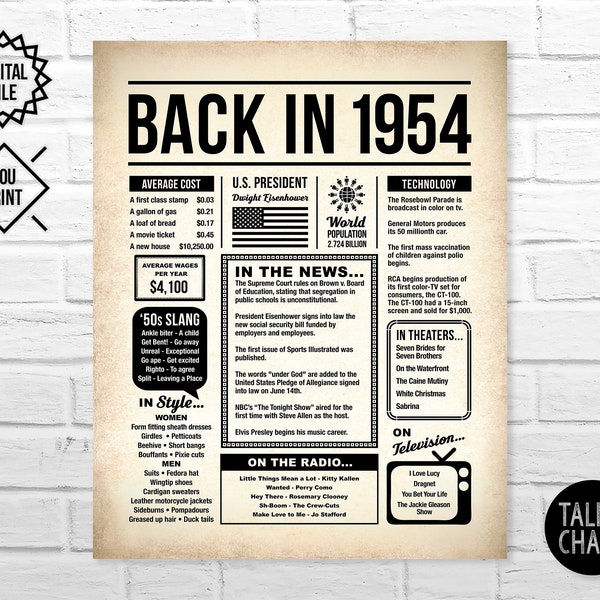 Back In 1954 Newspaper Poster PRINTABLE | 70th Birthday Sign PRINTABLE | Party Decoration | Last Minute Gift | Instant Download DIY Printing