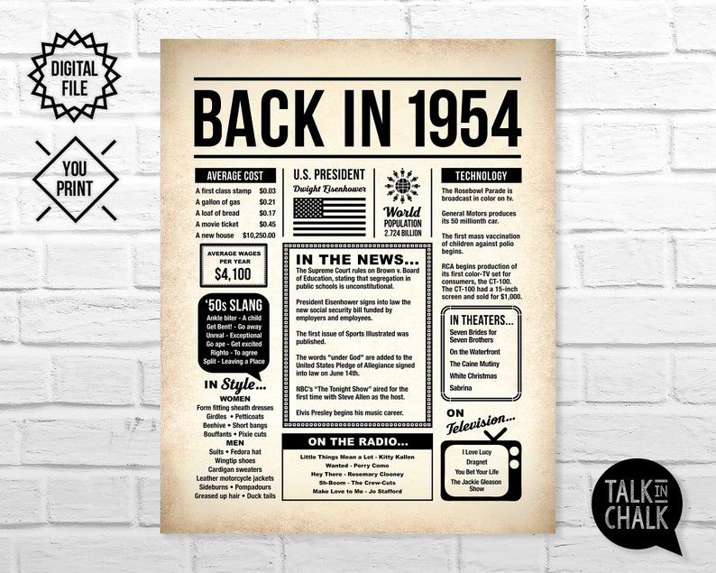 Back In 1954 Newspaper Poster PRINTABLE 70th Birthday Sign PRINTABLE Party Decoration Last Minute Gift Instant Download DIY Printing image 1