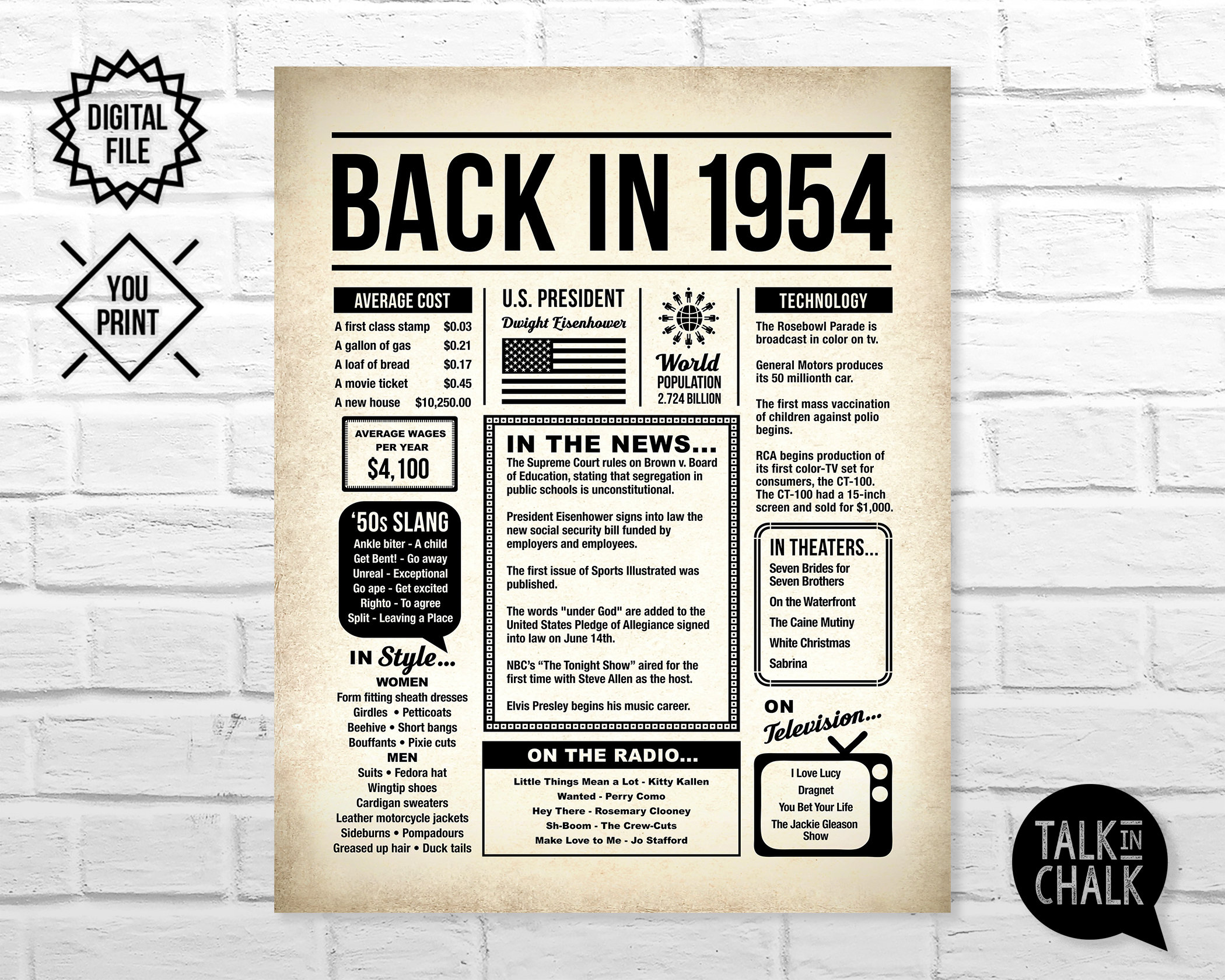 Back in 1954 Newspaper Poster PRINTABLE 1954 PRINTABLE Etsy Canada