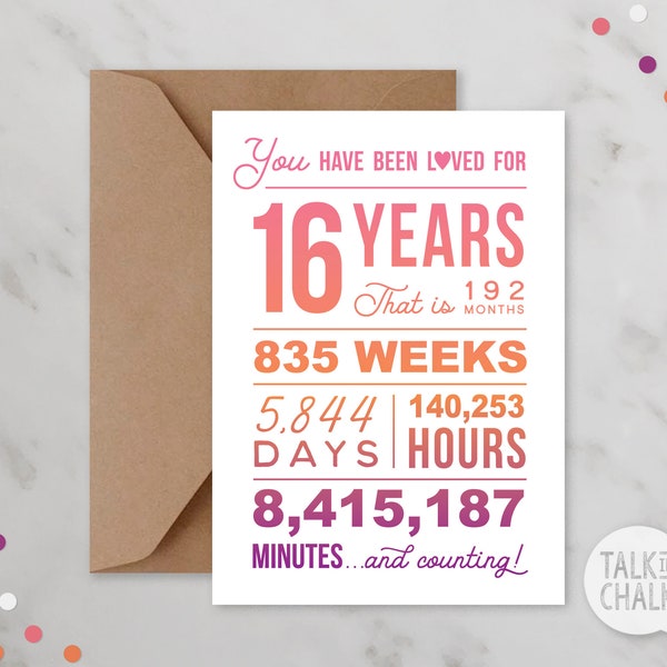 You Have Been Loved 16 Years PRINTABLE Birthday Card | Sweet 16 Birthday Card PRINTABLE | 16th Birthday Card for Daughter | DIY Printing