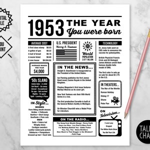 1953 The Year You Were Born PRINTABLE | Born in 1953 | Birthday Party Decorations | Birthday Gift for Grandma, Grandpa | Last Minute Gift