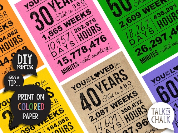 Feliz cumpleaños 50 años poster color de tarjeta de felicitación Fotografía  de stock - Alamy