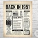 Back in 1951 PRINTABLE Newspaper Poster Sign 1951 Birthday Party ...