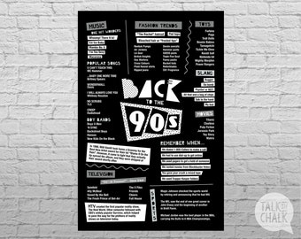 Decorazione per feste anni '90, Poster DIGITALE anni '90, Segno digitale degli anni '90, Poster della cultura pop degli anni '90, Segno di nostalgia degli anni '90, DOWNLOAD IMMEDIATO