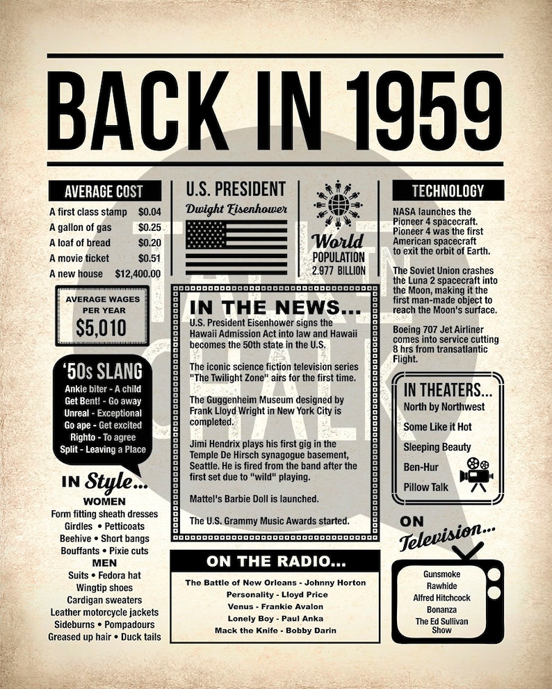 Back In 1959 Newspaper Poster PRINTABLE 1959 PRINTABLE Birthday Sign Party Decoration Last Minute Gift Instant Download DIY Printing image 3