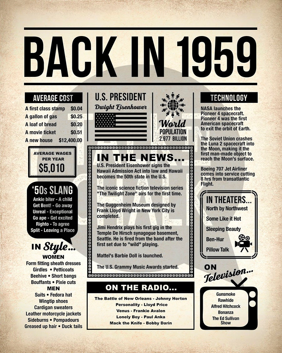 Back in 1959 Newspaper Poster PRINTABLE 1959 PRINTABLE | Etsy Canada