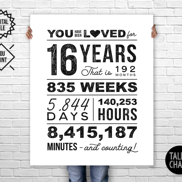 You Have Been Loved 16 Years PRINTABLE Poster | 16th Birthday PRINTABLE Sign | Sweet 16 Birthday Party Decorations  | Sweet Sixteen Ideas