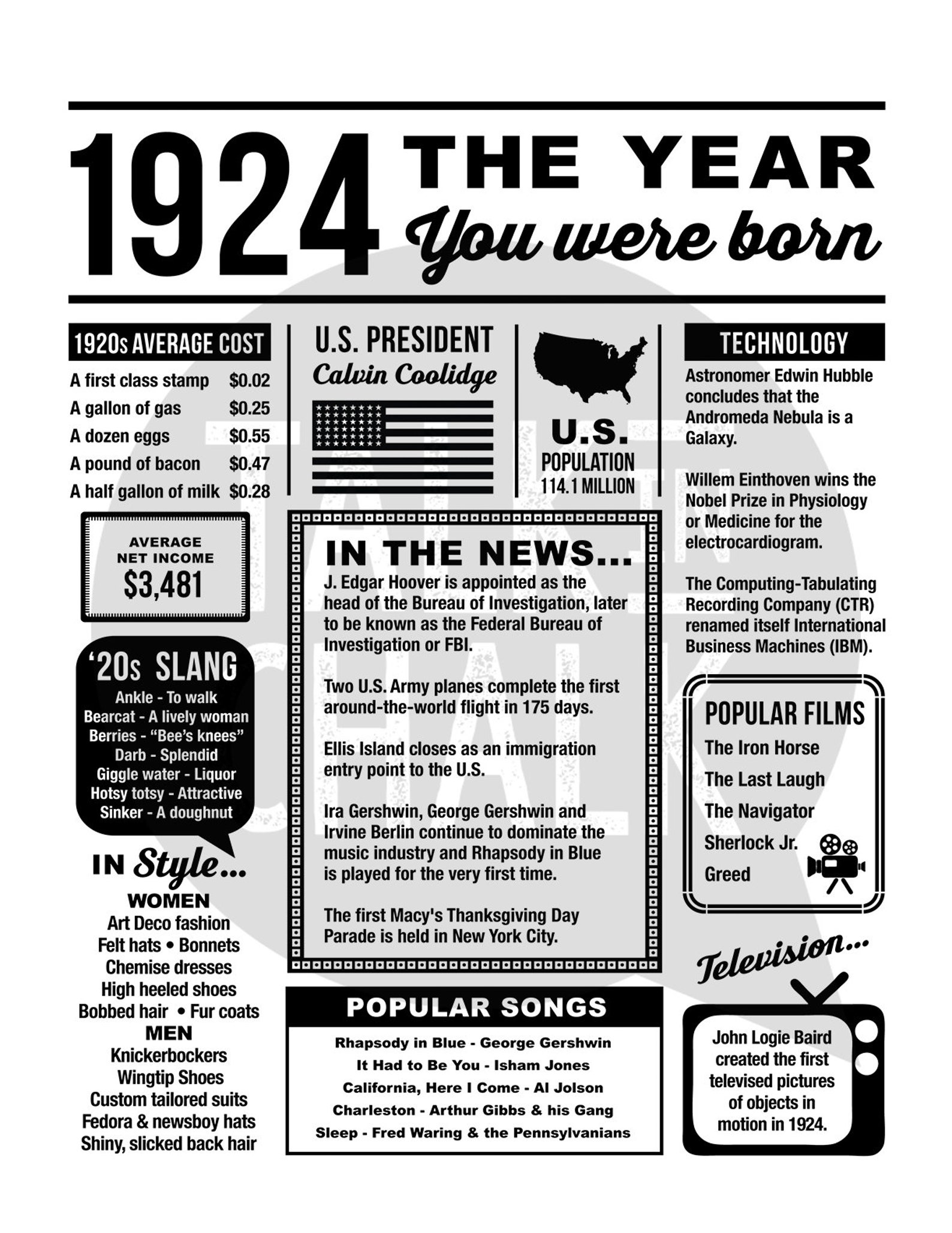 1924 the Year You Were Born PRINTABLE 1924 PRINTABLE - Etsy