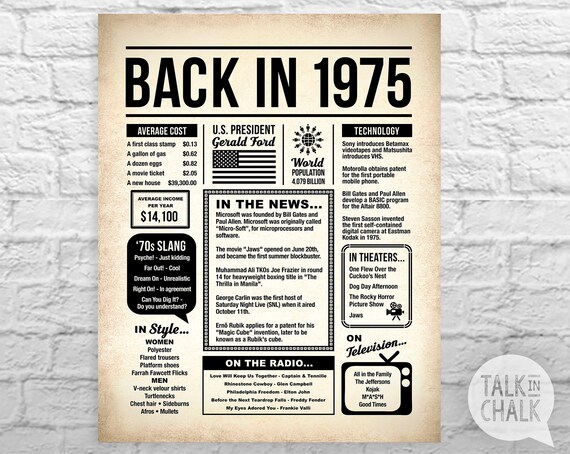 Back In 1975 Newspaper-Style DIGITAL Poster 1975 Birthday | Etsy