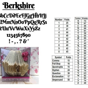 May include: A chart showing the number of folds required to create different letters and symbols using the book folding technique. The chart includes uppercase and lowercase letters, numbers, and punctuation marks. The chart is titled "Berkshire".