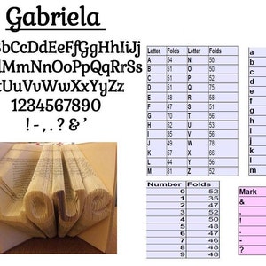 Book folding Alphabet - Individual letters to create words & phrases