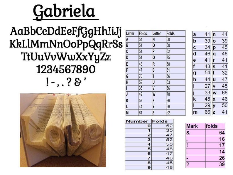 Book Folding Alphabet Individual Letters to Create Words & | Etsy