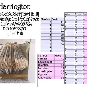 Mini Book folding Alphabet 3 &#39;Harrington&#39;- Individual letters to create words & phrases