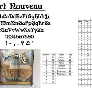 May include: A chart showing the number of folds required to create letters and numbers in the Art Nouveau font. The chart includes the letters A-Z, the numbers 0-9, and several punctuation marks. The chart is printed in black and white on a white background.