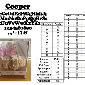 Libro plegable del alfabeto 'Cooper': letras individuales, números y puntuación para crear palabras y frases.