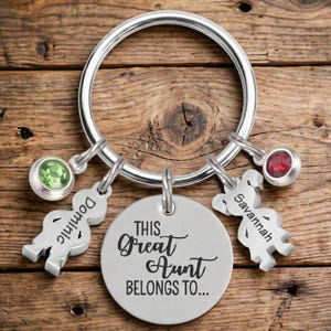 This Aunt or Great Aunt or Any Person Belongs to Niece Nephew Boy Girl Charm Birthstone Custom Personalized Key Chain Auntie