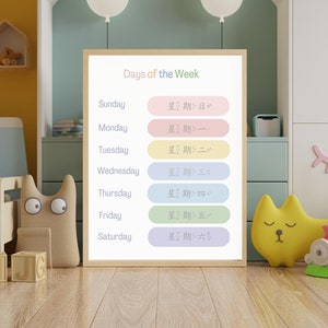 Mandarin Chinese Zhuyin Days of the Week | Bopomofo | 中文注音符號星期｜Chinese Zhuyin Phonetics | Taiwan Zhuyin System | Instant Download Printable