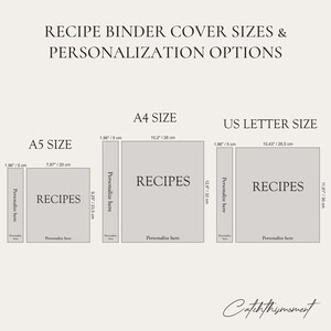 Recipe binder cover size guide showing A5, A4, and US Letter options with labeled dimensions and personalization areas.
