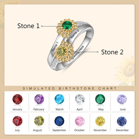 Boltiesd™ Stone Name Ring in Sterling Silver