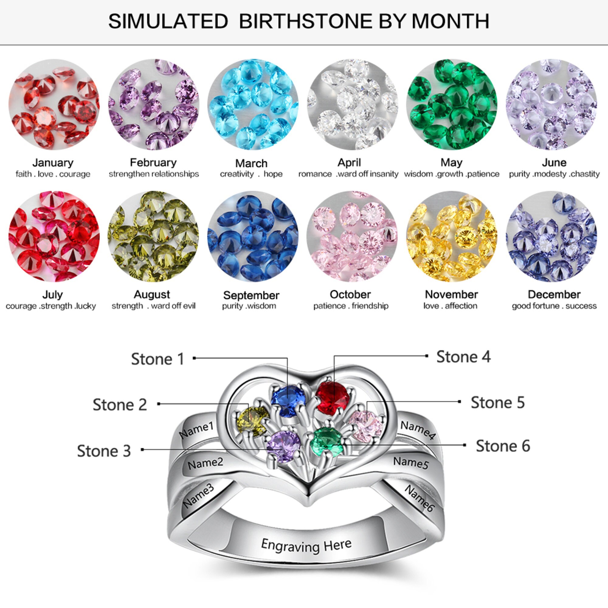 Mothers ring 2024 with 6 birthstones