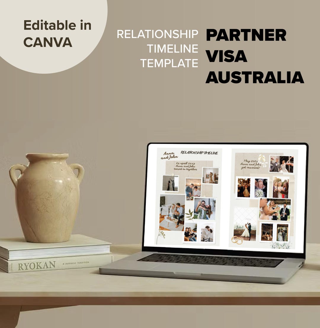 Partner Visa Australia Template - Relationship Timeline (canva Template ...