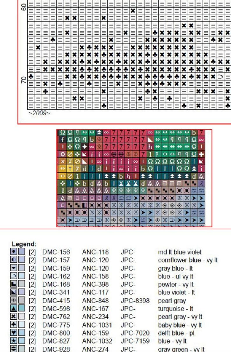 War Paint Eagle Cross Stitch Pattern... Counted Cross Stitch Etsy