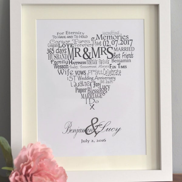 Canvas Word Art Etsy UK