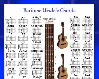 Ukulele Poster Etsy