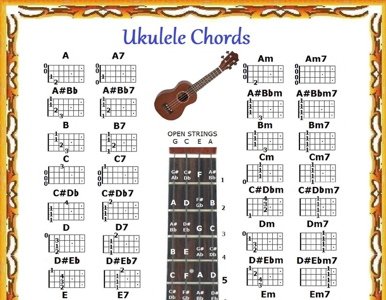 UKULELE CHORDS CHART GCEA Uke Etsy