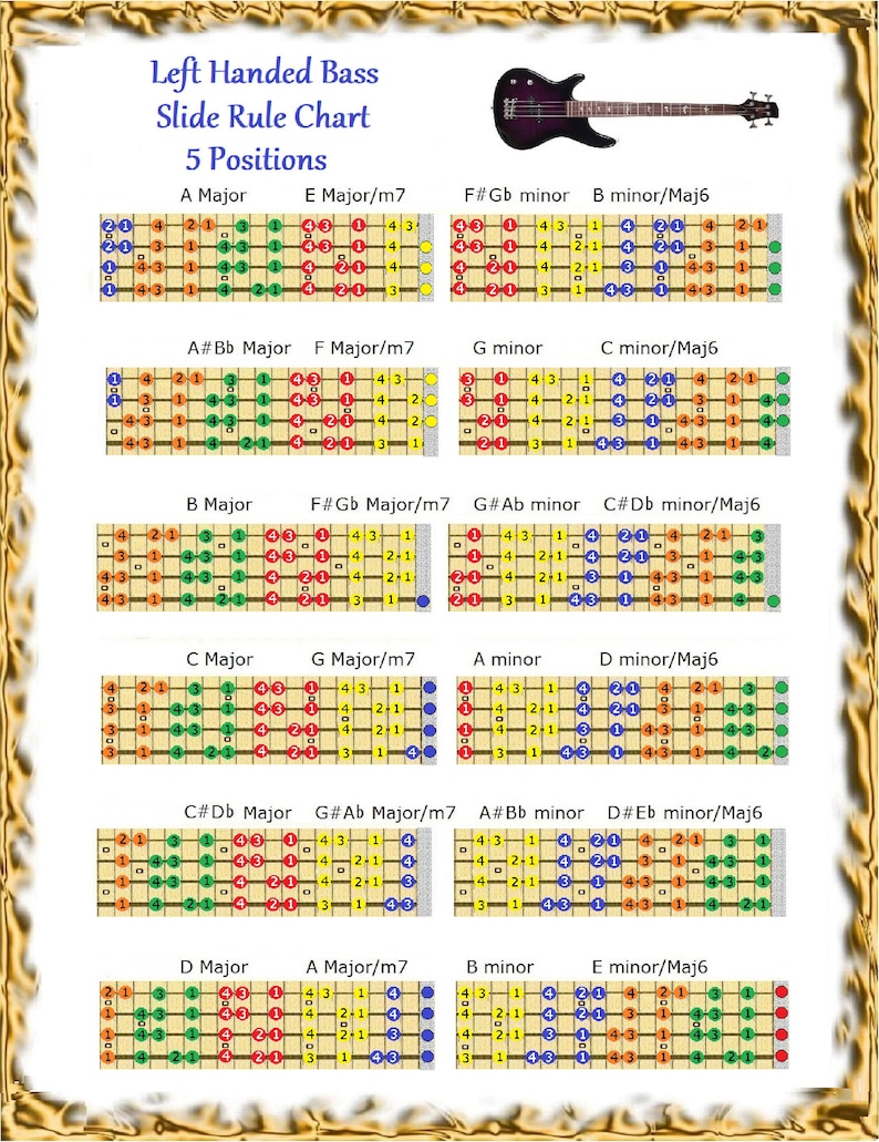 LEFT HANDED BASS Chart Etsy