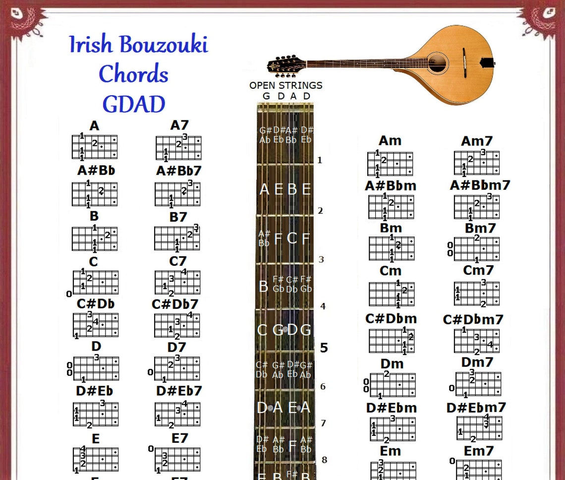 IRISH BOUZOUKI Chords Chart GDAD Etsy UK