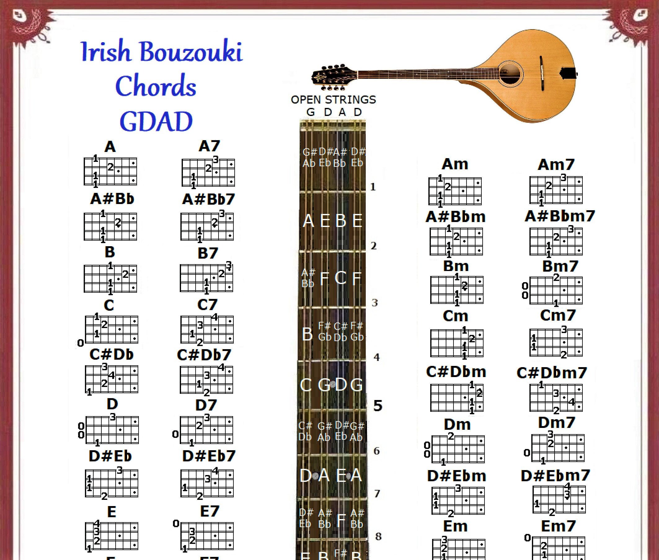 IRISH BOUZOUKI Chords Chart GDAD Etsy UK