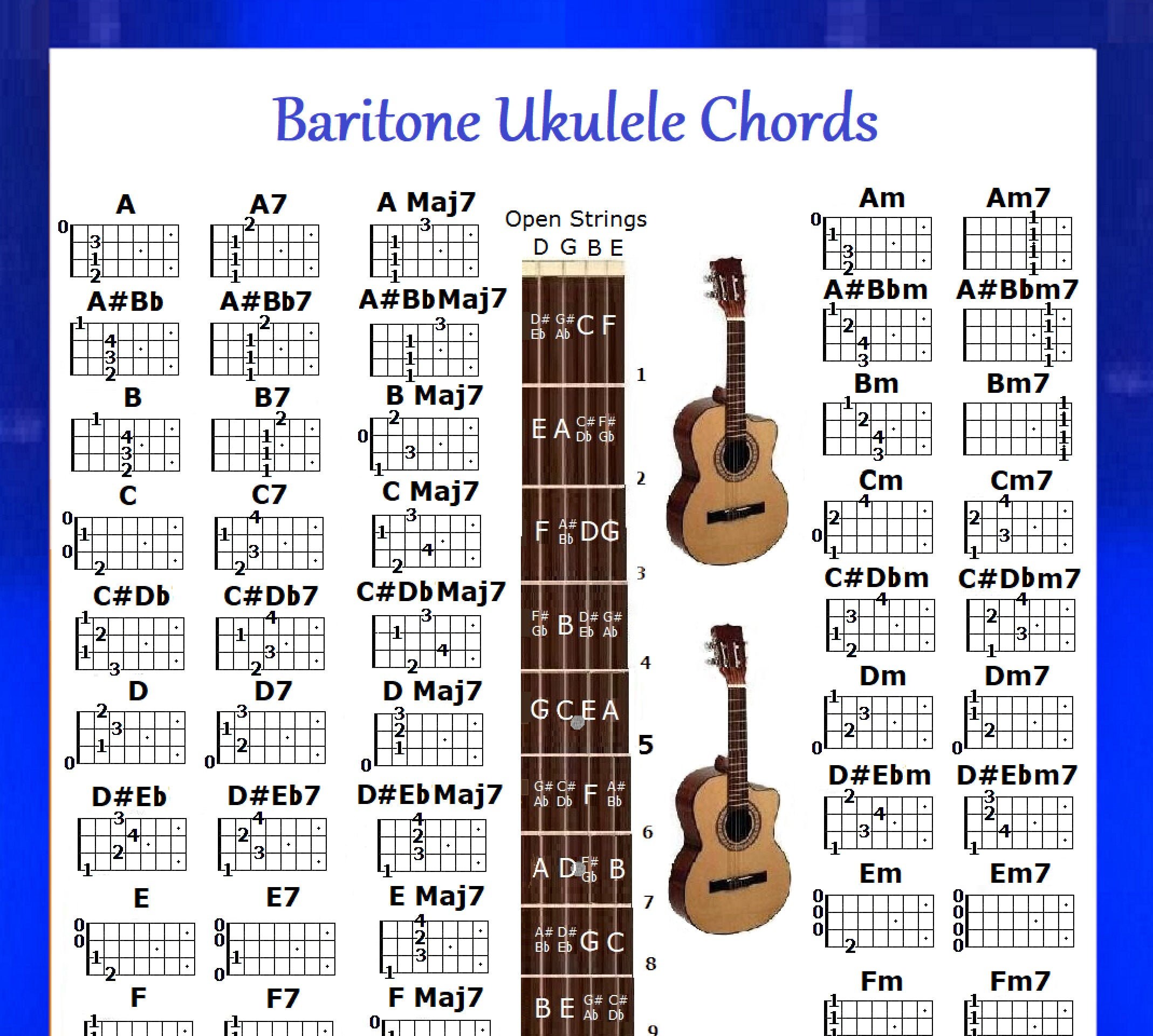 BARITONE UKE POSTER 60 Akkorde Ukulele Etsy