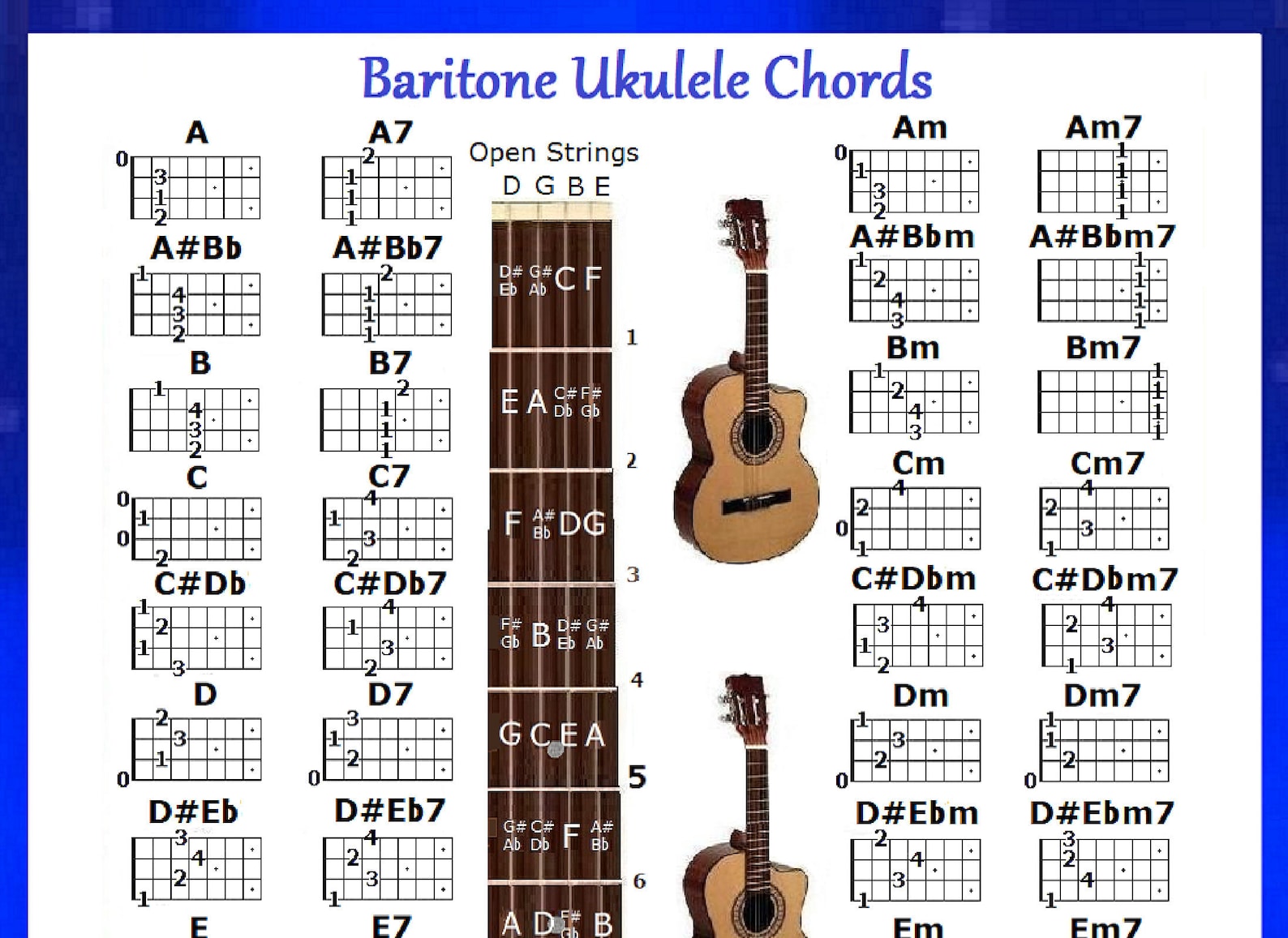 Baritone Chart