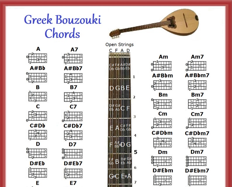 GREEK BOUZOUKI Chords Chart Etsy